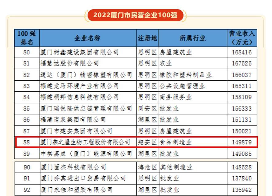 WG����(�й���)-�ٷ���վ