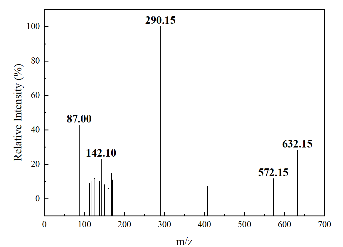 WG����(�й���)-�ٷ���վ