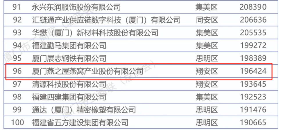 WG����(�й���)-�ٷ���վ