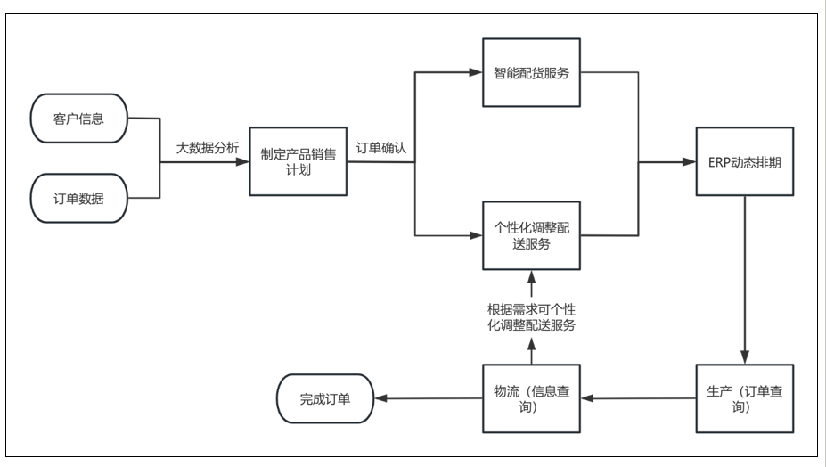 WG����(�й���)-�ٷ���վ