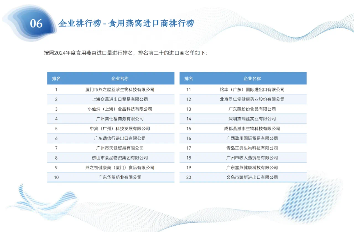 WG����(�й���)-�ٷ���վ