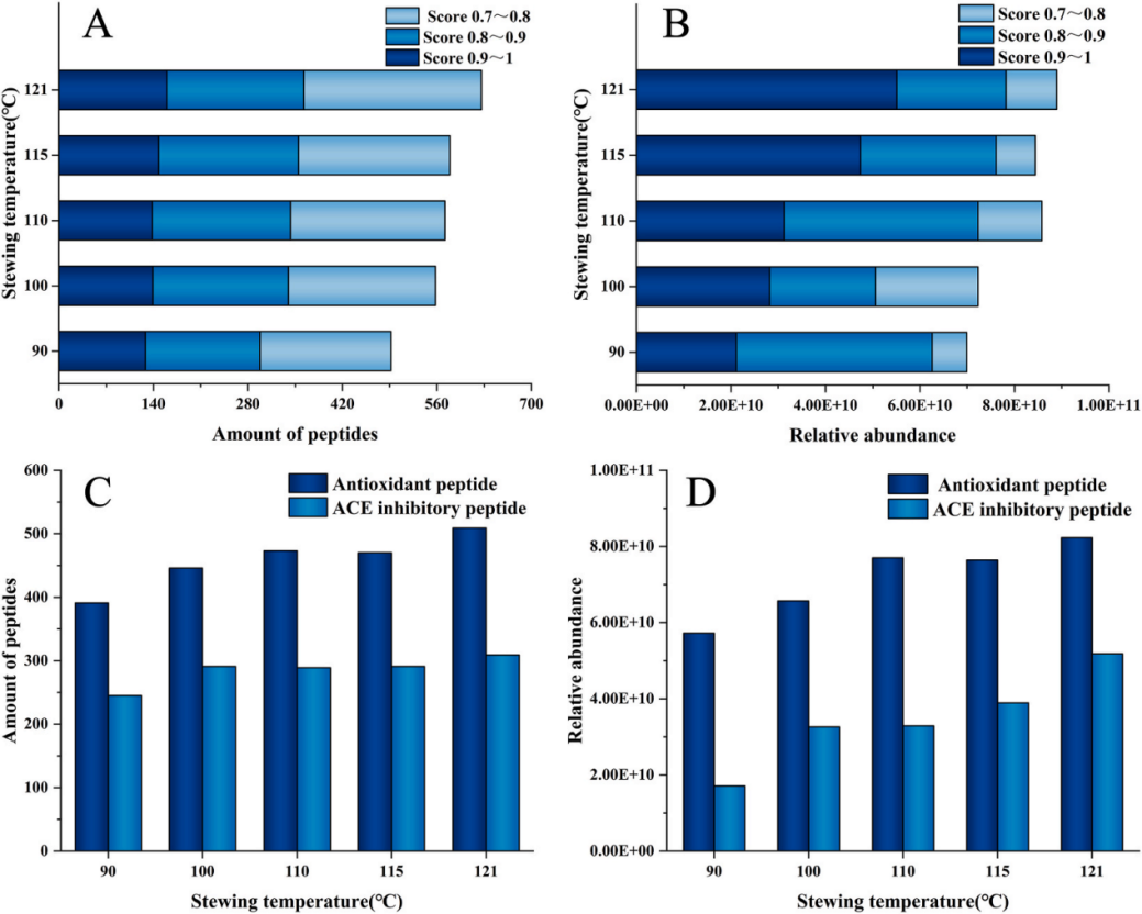WG����(�й���)-�ٷ���վ